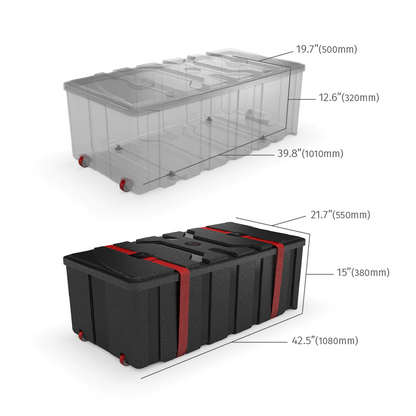 CA700 CASE TO COUNTER SYSTEM