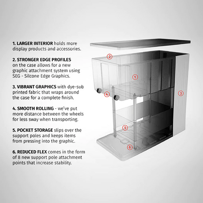 CA700 CASE TO COUNTER SYSTEM