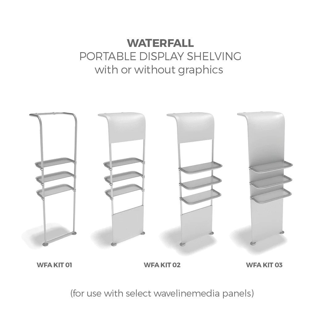 WAVELINE MEDIA® DISPLAY - WLMMD KIT 03 - 10FT